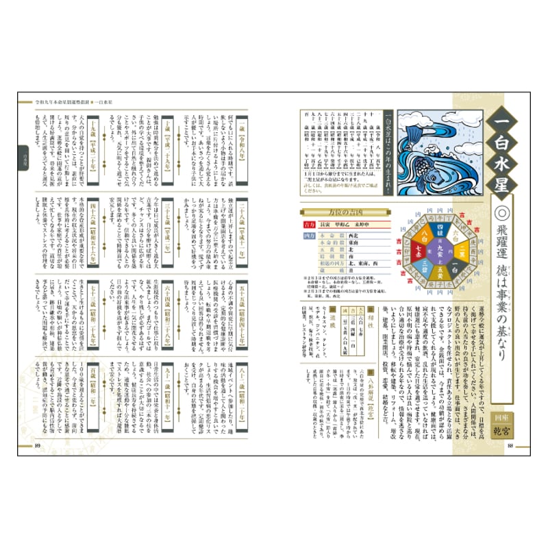 令和9年 神宮館 百彩暦 2027年版 暦 こよみ フルカラー A5判 運勢 吉