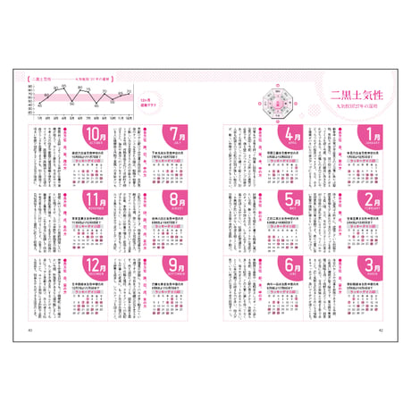 令和9年 神宮館 井上象英の幸せをつかむ方法2027 2027年版 暦 こよみ A5判 運勢 吉方位 吉日 大安 一粒万倍日 六輝 選日 年中行事 カレンダー 開運
