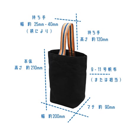 BUILDING  "FRINGE BUCKETBAG (PVC 2nd)"