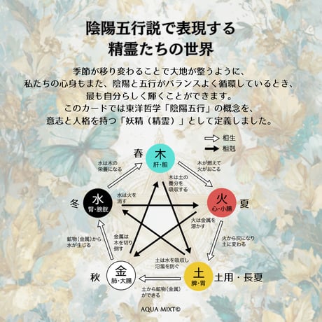 【新装版フルカラー】パーフェクト・ガイド〜『精霊たちが彩る魔法の贈り物フェアリーオラクルカード』用探求教本