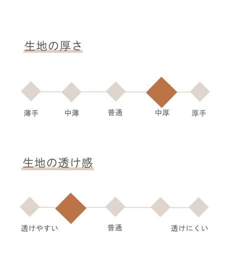 4日間限定！＜ライトピンク＞ ウィーバーパンツ 職人ver. 【 受付期間：7/17(金)11:00 ～ 7/20(月・祝) 】
