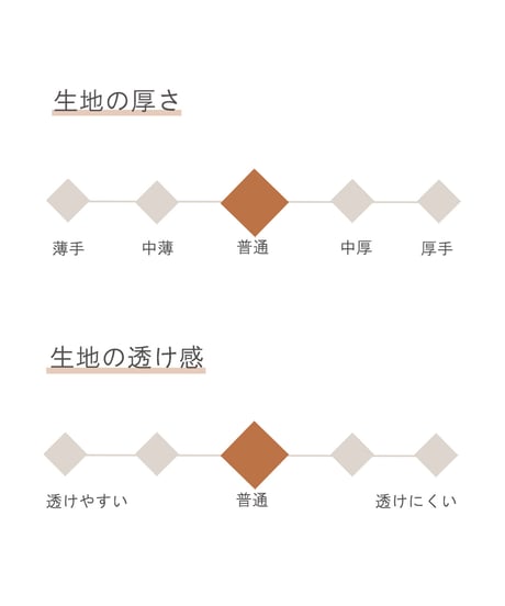 《生地》綿ネップ・パラシュートクロス(スミクロ)●F-29003
