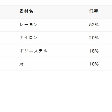 9/29 Instalive　akane 2027SS ７分袖ハイネックプルオーバー　27158-1148Q-G