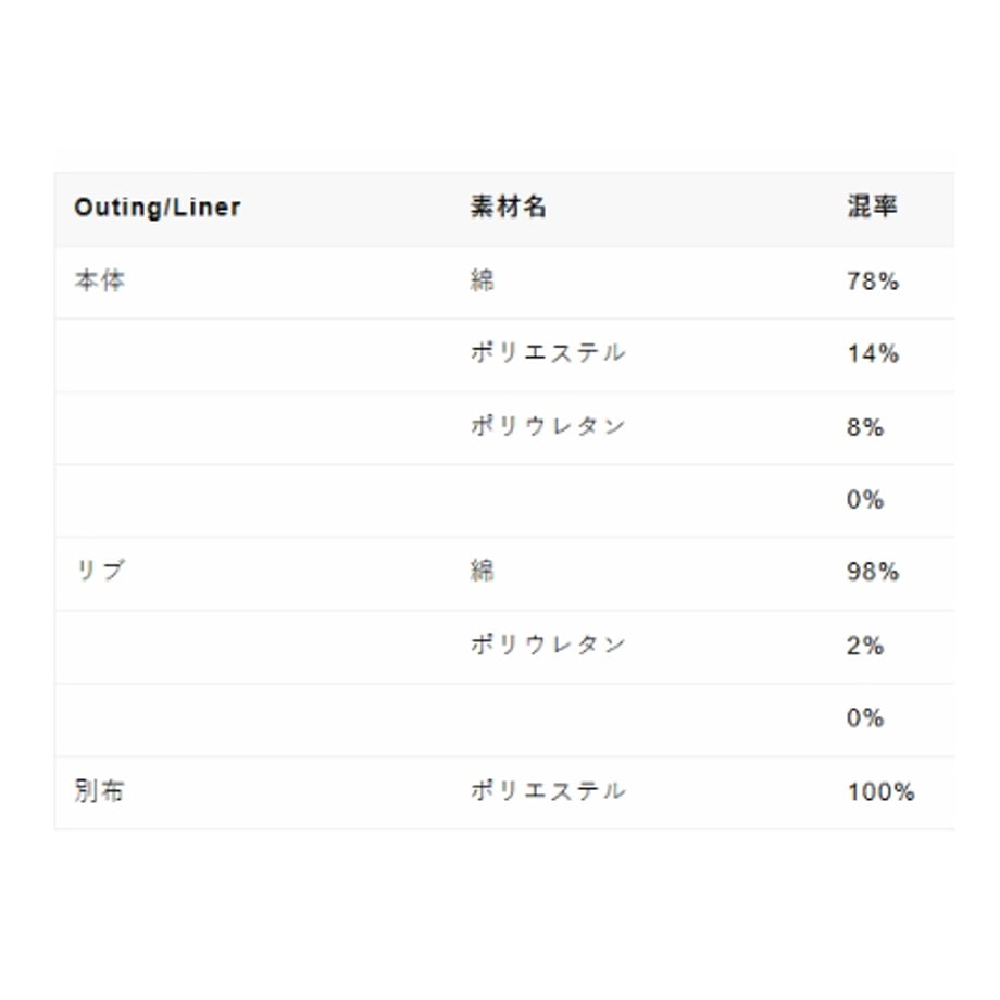 6acdc85d22e2f76d1edde79b