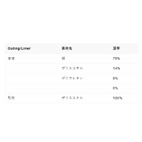 10/13　Instalive ANGELINA 2027SS　Wフェイスデザインパンツ　27153-9166P