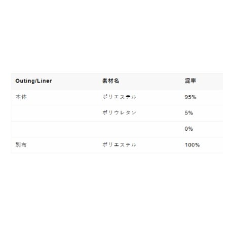 10/13　Instalive ANGELINA 2027SS　W釦ケープベスト　27153-5134D
