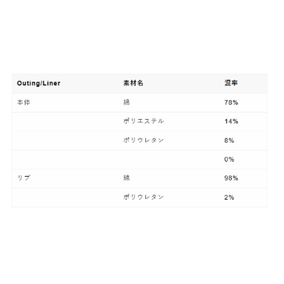 6acdbc4fda42db032019408f