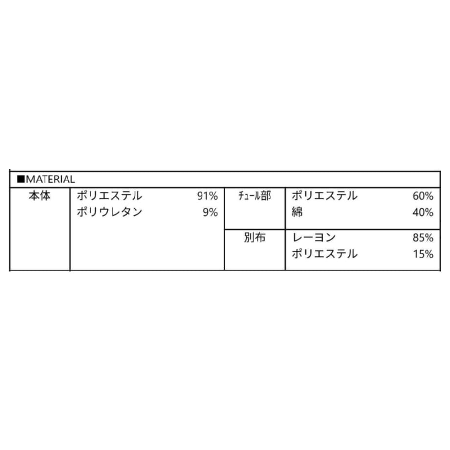 6a5f13ae1f0e5a941a09ae64