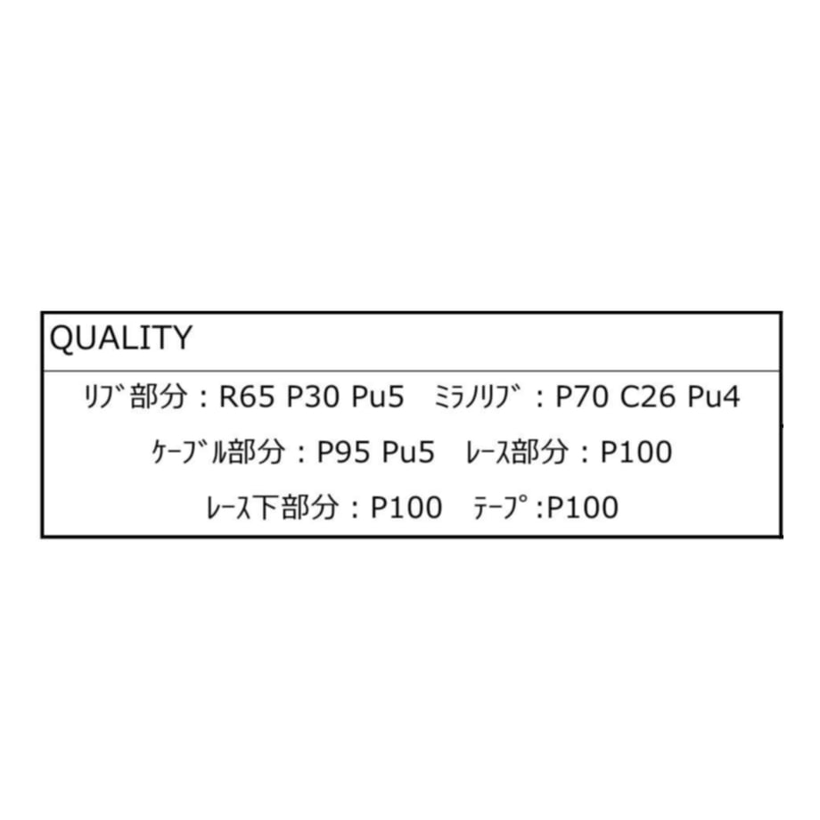 6a59ed4c7619fe6babcee9bc
