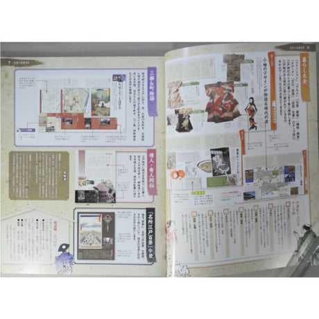週刊 江戸 全101冊 デアゴスティーニ / 送料込み