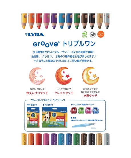 リラ グルーヴトリプルワン用 シャープナー  /リラ社