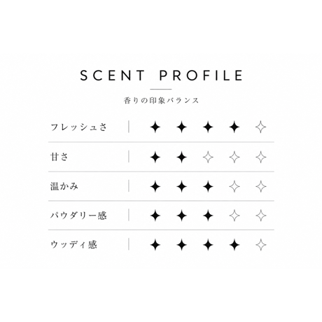 [ nemuiyo ] ROOM FRAGRANCE "01"