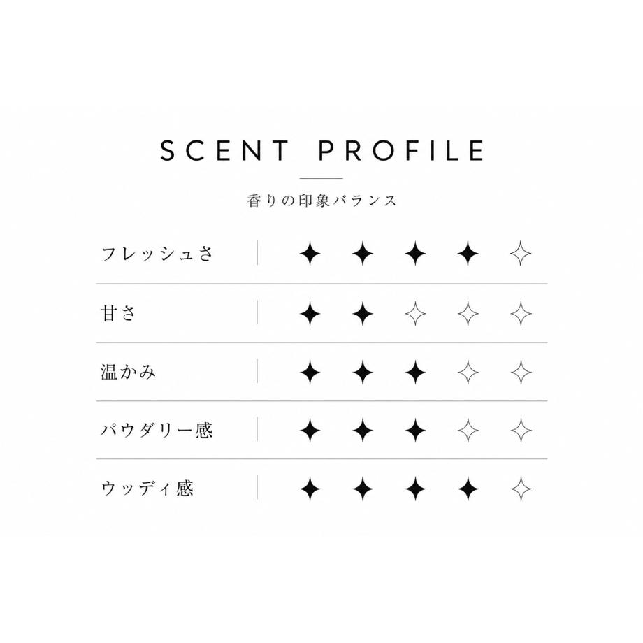 6a5075ed632ad600011286f6