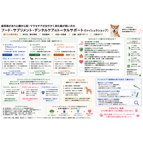 薬剤師があなたの犬猫さんのために選ぶ！健康相談および説明書つき！夏のお中元スペシャル　限定8個（お一人様1個かぎり）