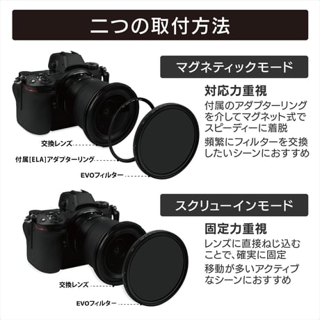 EVO-Series MRC Slim Gold mistフィルターKit（ゴールドミストフィルター）
