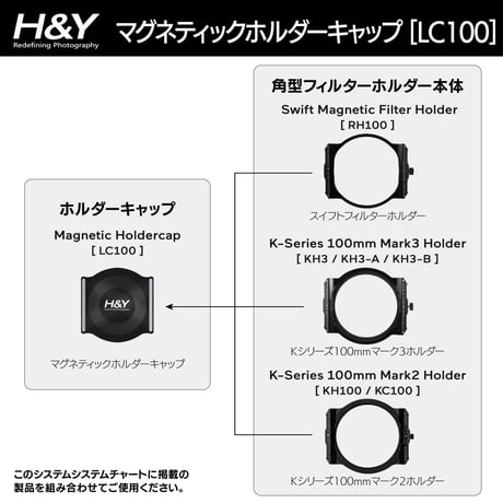 Magnetic Lens Cap for 100mm K-Series Holder（100mm K-Seriesホルダー専用マグネットレンズキャップ） LC100