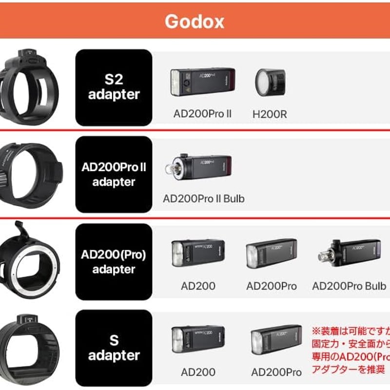 SMDV] アダプター単品（Speedbox-Flip G、Beauty20専用) | H&Y Filters