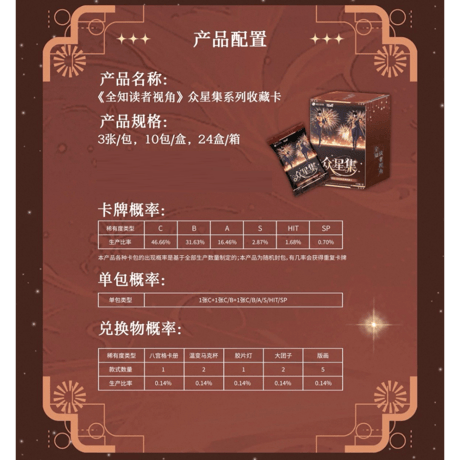 全知读者视角（HITCARD）★ トレーディングカード（众星集）【 BOX 】10袋（30枚入）《众星集系列・收藏卡卡牌・1盒》