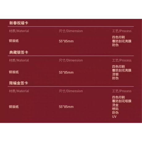 【 アウトレット品・他商品との同梱不可 】 王一博・代言人（乐华娱乐）★ 2025 新春限定 BOX《2025 新春限定礼盒（单盒）》