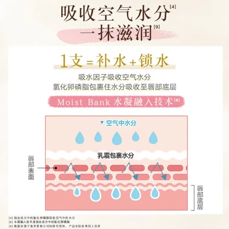 黄星 & 邱鼎杰・代言人（曼秀雷敦・メンソレータム） ★ ギフト BOX（焕颜日记）《礼盒》