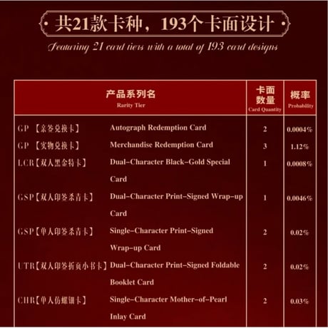 光・渊 ★ 【 35 】トレーディングカード（恒念）　※ブラインド形式《纪念收藏卡 - 恒念》【予約商品・10月以降の発送予定】