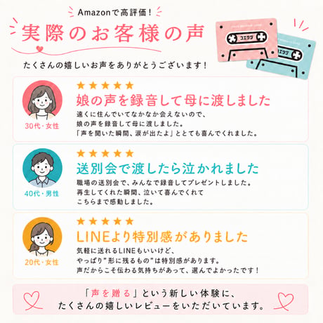 【声を録音＆再生できる】ボイスメッセージカード「コエタグ」