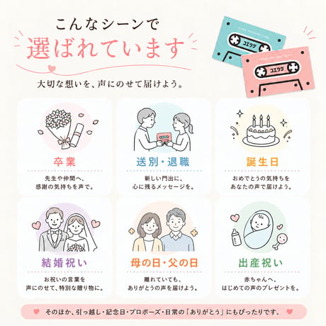 【声を録音＆再生できる】ボイスメッセージカード「コエタグ」