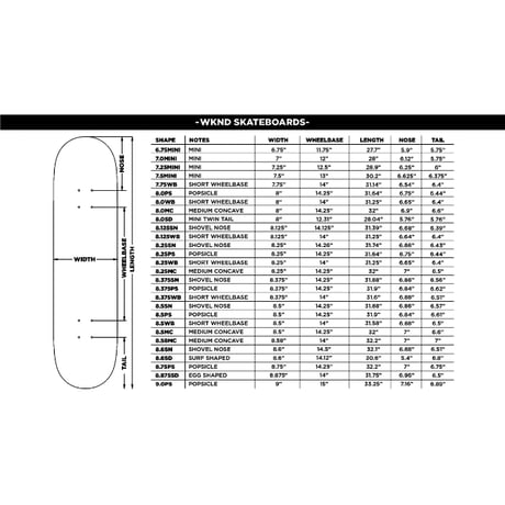 WKND ENZYME  B.E.E.F. DECK 8.0WB