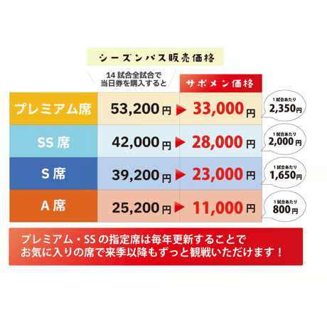 【サポメン限定価格】2026/27シーズンパス(指定席は備考欄に記入を忘れずに!)