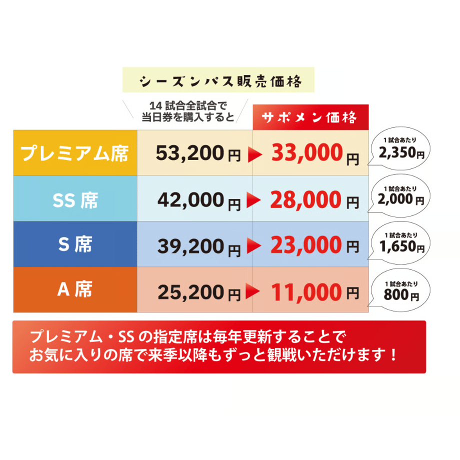 6a50efdc044f89e0471e7031