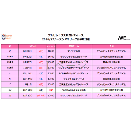 【サポメン限定価格】2026/27シーズンパス(指定席は備考欄に記入を忘れずに!)