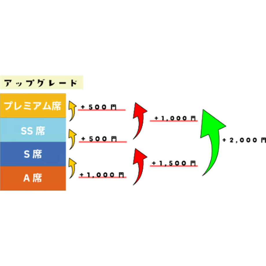 6a50efdc044f89e0471e7031