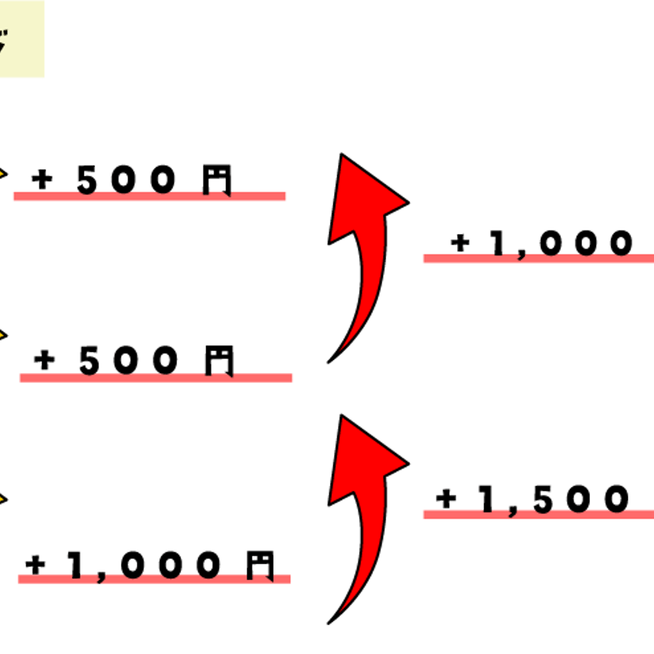 6a50efdc044f89e0471e7031