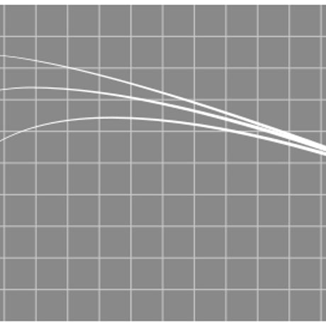 MMW Blank Series(エギング用)