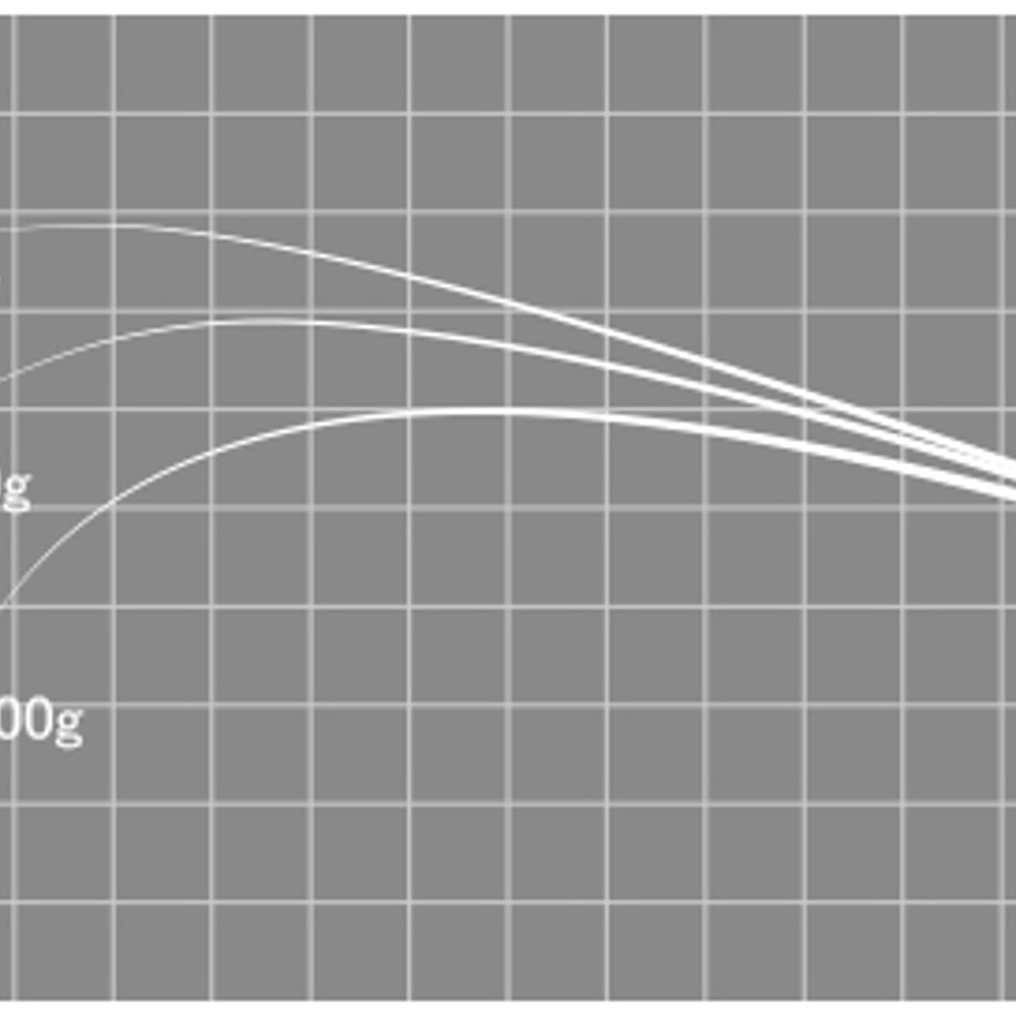 6a895321902533127419a9a6