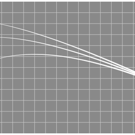 SBK Blank(シーバス用)
