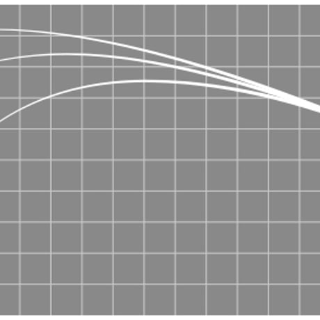 TRT Blank Series(トラウト用)