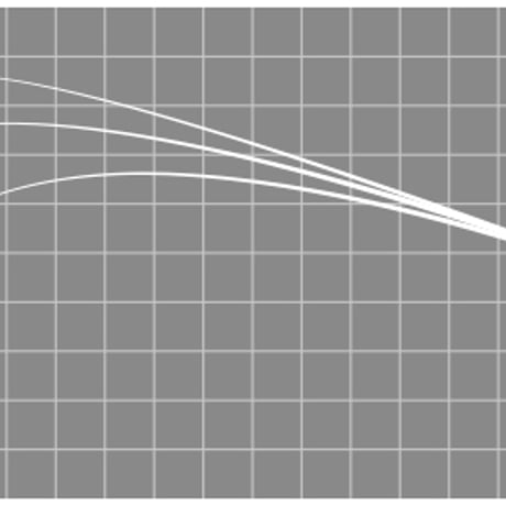 MMW Blank Series(エギング用)