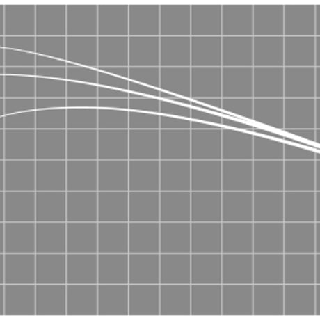 MMW Blank Series(エギング用)