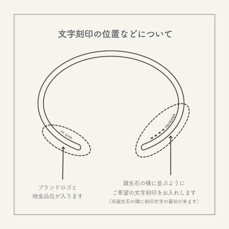 【※オプション※】バングル内側文字刻印オプション（30文字まで） / フォント文字｜[Artisan Works]