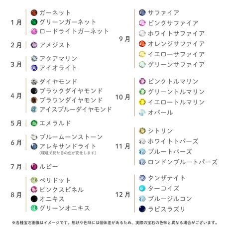 大切な人の宝石を紡ぐネックレス【選べる誕生石-5石-】｜サージカルステンレス（金アレ対応素材）｜Family Necklace（ファミリーネックレス）｜Artisan Works
