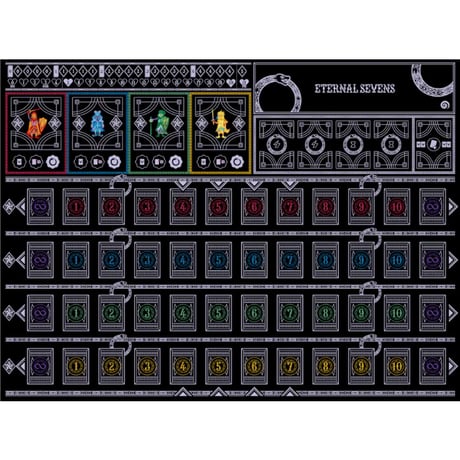 ETERNAL SEVENS(エターナルセブンズ)