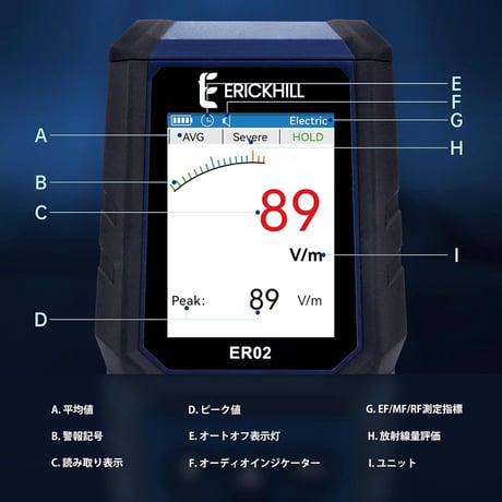 夏祭りセール！8月31まで！✨電磁波測定器ER-02  電場V/m ・ 磁場mG・マイクロ波mW/㎡の3種類の電磁波の計測が可能です。　12,800円→11,520円！