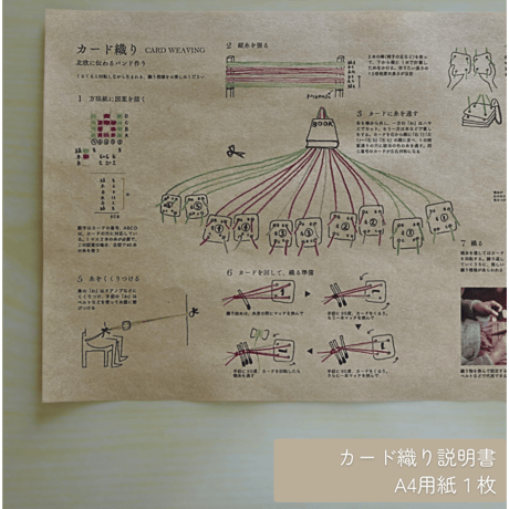 カード織りタブレットと糸のセット