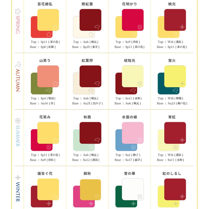 28 Color Drapes / 28色パーソナルカラードレープ | AIS Color S