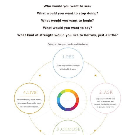 Color Compass & Case Studies（マニュアル＆ケーススタディ）