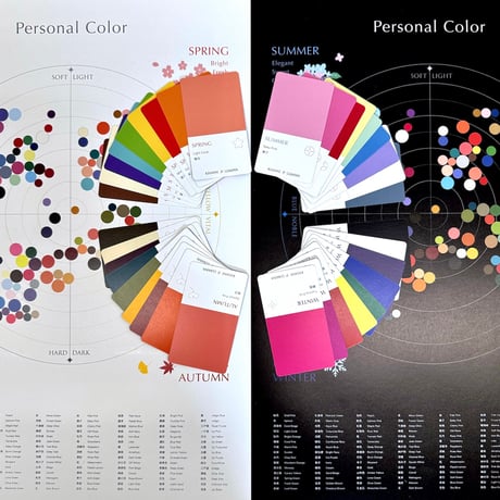 LUMINA ASTROLABE - 36 Color Cards -