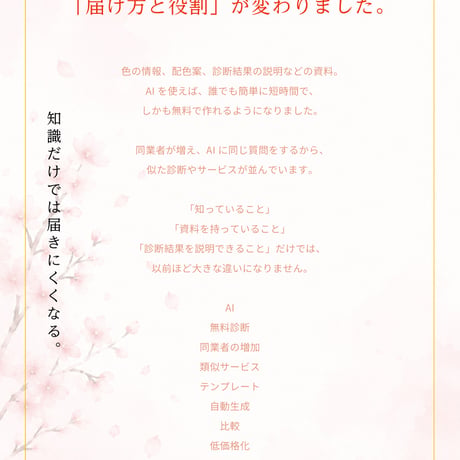 KASANE - いろあわい - ドレープを使った対話方法（マニュアル）