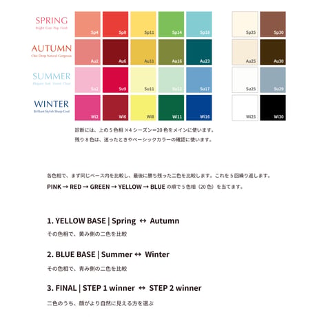 Color Compass & Case Studies（マニュアル＆ケーススタディ）