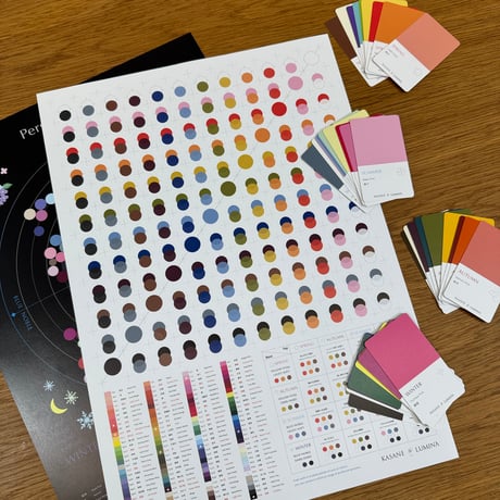LUMINA ASTROLABE - 36 Color Cards -